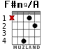 F#m9/A para guitarra - versión 5