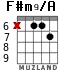 F#m9/A para guitarra - versión 1