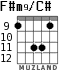 F#m9/C# para guitarra - versión 3