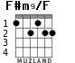 F#m9/F para guitarra