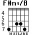 F#m9/B para guitarra - versión 1