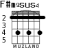 F#m9sus4 para guitarra - versión 2