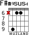 F#m9sus4 para guitarra - versión 4