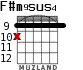 F#m9sus4 para guitarra - versión 5