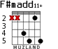 F#madd11+ para guitarra - versión 2