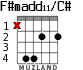F#madd11/C# para guitarra - versión 2