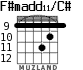F#madd11/C# para guitarra - versión 4