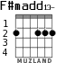 F#madd13- para guitarra - versión 1