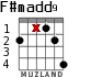 F#madd9 para guitarra - versión 3