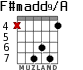 F#madd9/A para guitarra - versión 4