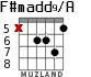 F#madd9/A para guitarra - versión 7
