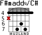 F#madd9/C# para guitarra - versión 2