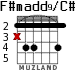 F#madd9/C# para guitarra - versión 1
