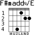 F#madd9/E para guitarra - versión 2