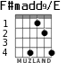 F#madd9/E para guitarra - versión 4