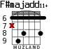 F#majadd11+ para guitarra - versión 2
