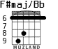 F#maj/Bb para guitarra - versión 5
