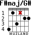 F#maj/G# para guitarra - versión 2