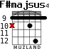 F#majsus4 para guitarra - versión 5