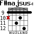 F#majsus4 para guitarra - versión 6