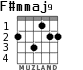 F#mmaj9 para guitarra - versión 2