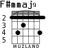 F#mmaj9 para guitarra - versión 3