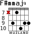 F#mmaj9 para guitarra - versión 4