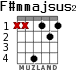 F#mmajsus2 para guitarra - versión 2
