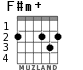 F#m+ para guitarra - versión 1
