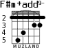 F#m+add9- para guitarra - versión 8