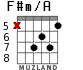 F#m/A para guitarra - versión 4