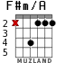 F#m/A para guitarra