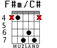 F#m/C# para guitarra - versión 3