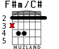 F#m/C# para guitarra