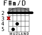 F#m/D para guitarra - versión 2
