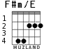 F#m/E para guitarra - versión 2