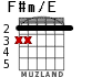 F#m/E para guitarra - versión 3