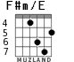 F#m/E para guitarra - versión 4