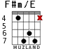 F#m/E para guitarra - versión 5