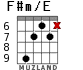 F#m/E para guitarra - versión 7