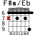 F#m/Eb para guitarra - versión 2