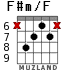 F#m/F para guitarra - versión 2