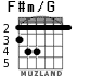 F#m/G para guitarra