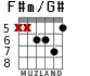F#m/G# para guitarra - versión 6