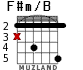 F#m/B para guitarra - versión 2