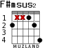 F#msus2 para guitarra
