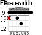 F#msus2add11+ para guitarra - versión 4