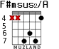 F#msus2/A para guitarra - versión 5