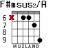 F#msus2/A para guitarra - versión 6