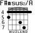 F#msus2/A para guitarra - versión 1